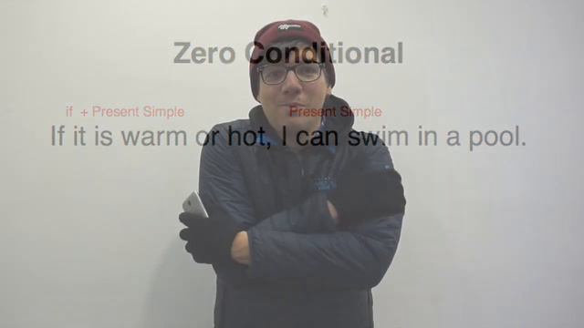 If-Conditional Grammar: Learn How to Use It! смотреть онлайн