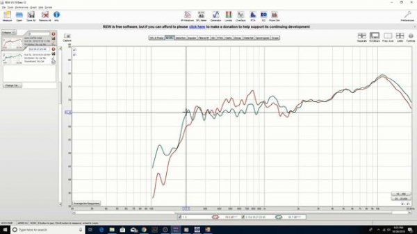 Horn Loading the BG NEO8 Planar Midrange