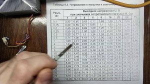 Измерение выходной мощности передатчика с помощью лампового вольтметра ВУ-15