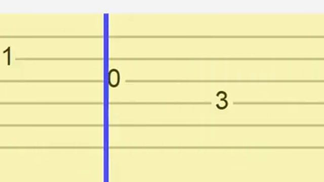 Conan Gray - Heather (Easy Guitar Tabs Tutorial) смотреть онлайн