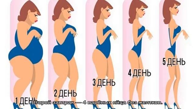 Похудеть на 5 кг за 5 дней