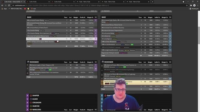 Spectral Shield Throw Helmet Crafting Cold Conversion Raider смотреть онлайн