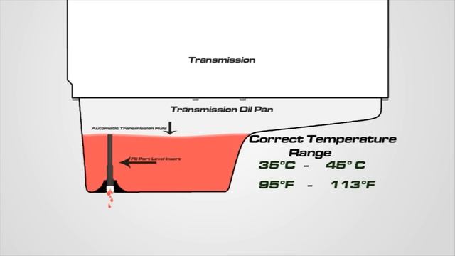 How To Check and Fill VW Beetle Transmission Fluid aka Beetle ATF Level Aisin 6 Speed 09G смотреть онлайн
