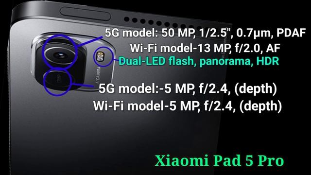 Lenovo Tab P11 Pro (2nd Gen) V/S Xiaomi Mi Pad 5 Pro | Watch this before purchase Compare here смотреть онлайн