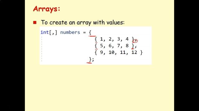 C# Programming Fundamentals 3. Arrays - Lists - Tuples смотреть онлайн
