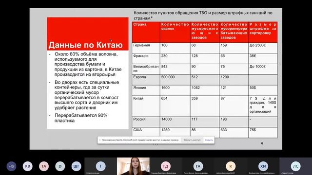 Мусорная логистика: проблемы утилизации твёрдых бытовых отходов в Москве и в мире смотреть онлайн