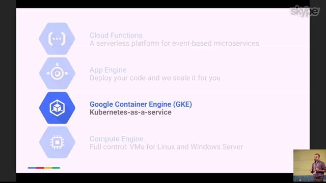 NET Conf 2017 Containerized ASP NET Core Apps with Kubernetes смотреть онлайн