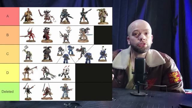 Compendium Kill Team in 2024 - Tier List and Review смотреть онлайн
