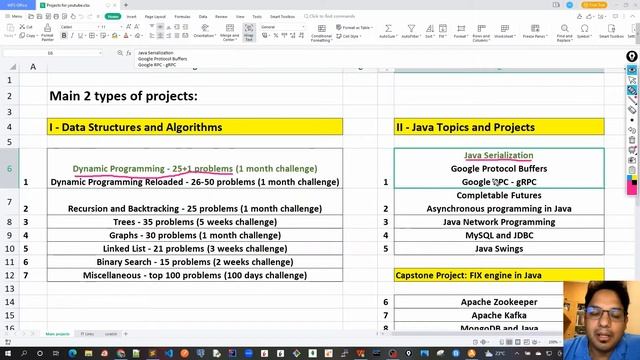 01 - Java Serialization Tutorial Series смотреть онлайн