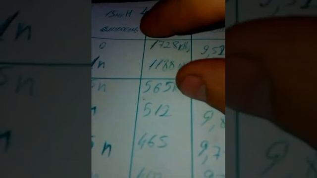 оптимальный конденсатор для 4.5 метров намотки на воздухе смотреть онлайн