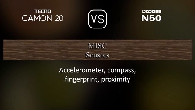 Tecno Camon 20 vs. Doogee N50: A Comparison of Specifications смотреть онлайн
