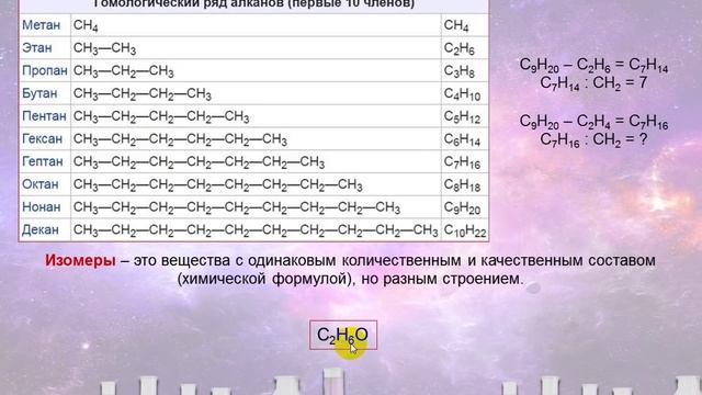 1. Основы органической химии (часть 1) смотреть онлайн
