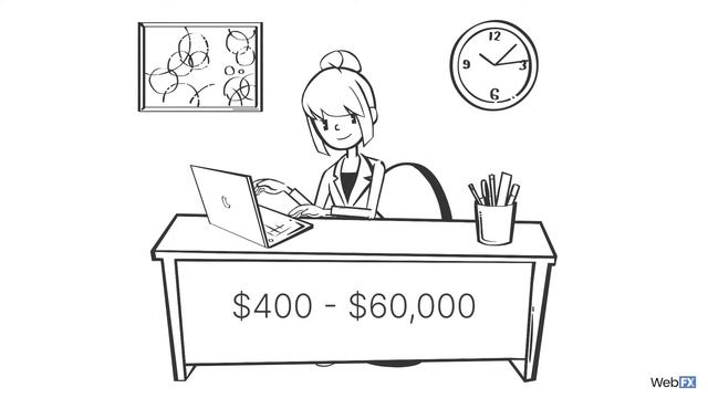 How Much Should a Website Cost in 2024? смотреть онлайн