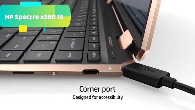 Top 5 Best Ultrabooks of 2021 | Best Lightweight Laptops | Detailed Review смотреть онлайн