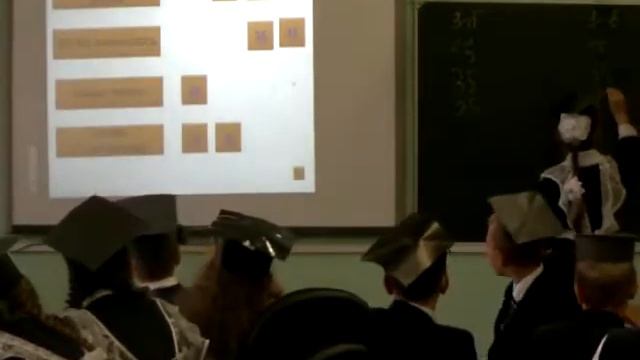 Литературная викторина "Своя игра" смотреть онлайн