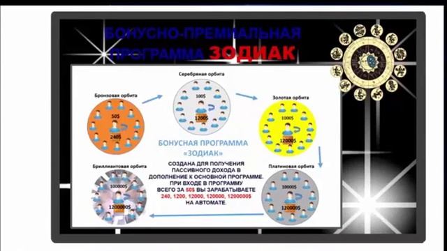 СL! Маркетинг компании смотреть онлайн