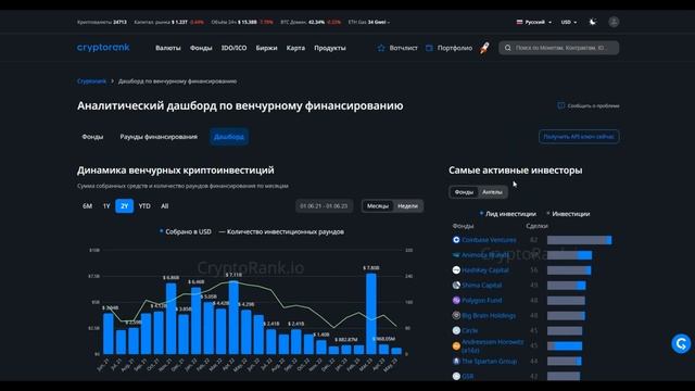 CryptoRank.io - Ваш Идеальный Инструмент для Анализа Криптовалют | Разбираемся в Криптоинвестициях смотреть онлайн