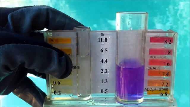 The BBB method - Using Bleach, Baking Soda & Borax to Maintain Your Swimming Pool смотреть онлайн