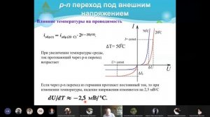 P N переход  его появление и свойства  Полупроводниковые диоды 20210327 120828 Запись собрания