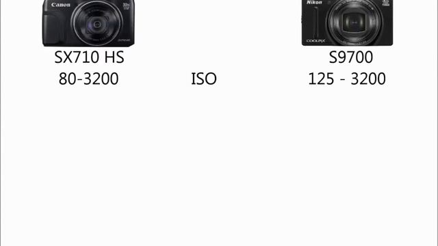 Canon SX710 HS vs Nikon S9700 смотреть онлайн