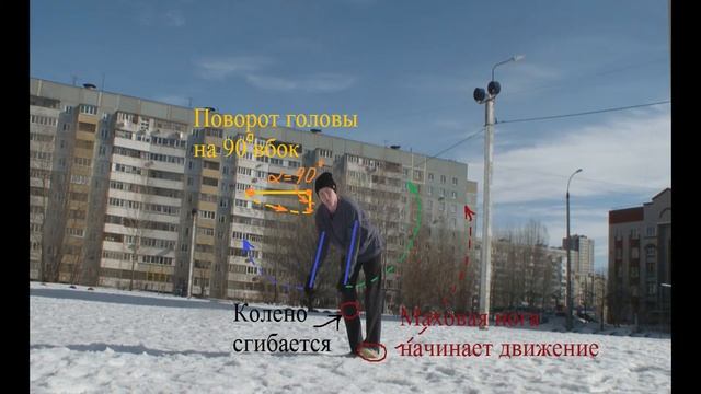 Туториал на Арабское сальто (Обучение) смотреть онлайн