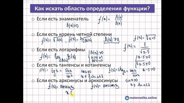 Исследование функции. Часть 1. Область определения функции смотреть онлайн