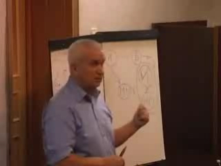 Зазнобин В.М. (2008.04.13) - Одноэтажная Россия. ч.3 из 3. Тандемное управление смотреть онлайн