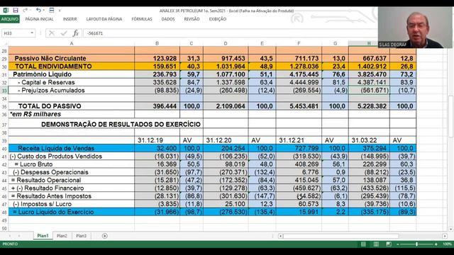 RRRP3 - 3 R PETRÓLEUM ÓLEO E GÁS S/A. ANÁLISE FUNDAMENTALISTA BÁSICA. PROF. SILAS DEGRAF смотреть онлайн