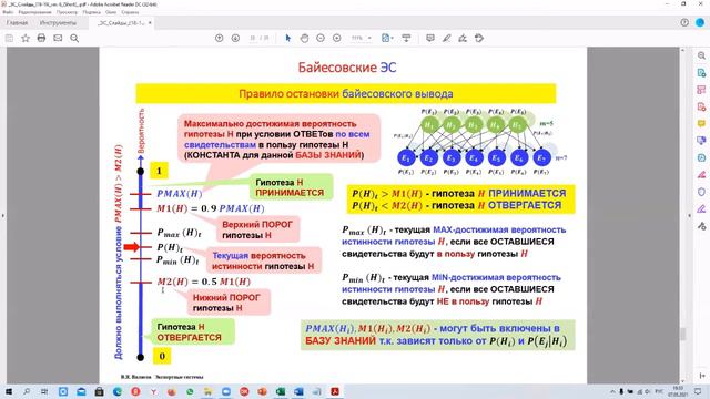 Экспертные системы. Практ. зан. 7 смотреть онлайн