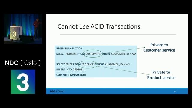 Implementing Event-Driven Microservices architecture in Functional language - Nikhil Barthwal смотреть онлайн