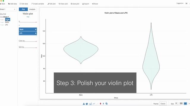 Violin graph in 4 simple steps смотреть онлайн