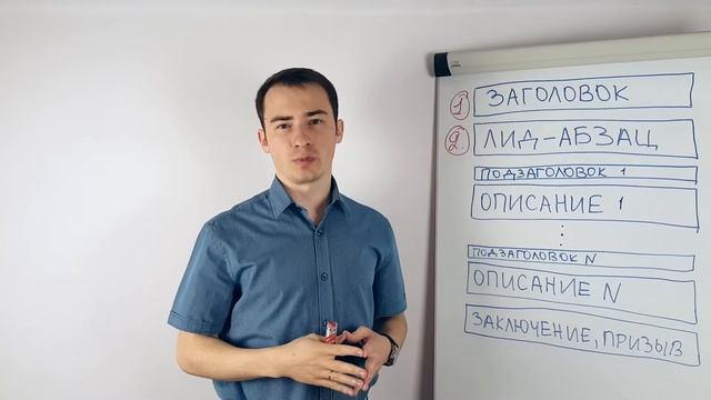 Как написать классную статью. Часть первая. Чарты (Даниил Шардаков)Как написать классную статью. Час