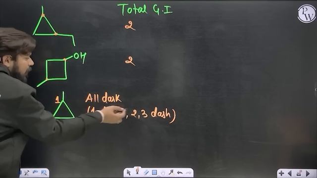 ISOMERISM in 2.5 Hour || Complete Chapter for JEE Main/Advanced смотреть онлайн