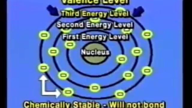 Valence Electrons смотреть онлайн