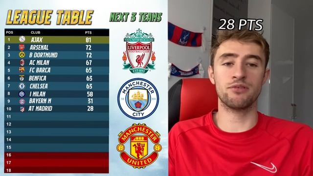 WHICH CLUB WOULD WIN THE EUROPEAN SUPER LEAGUE?! ??? смотреть онлайн