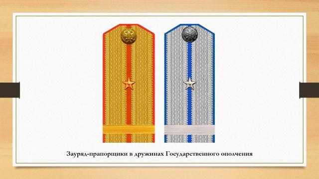 Знаки различия офицеров и генералов Российской императорской армии смотреть онлайн