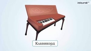 Музыка 2 класс 4 урок. Критская. Музыкальные инструменты, фортепиано.