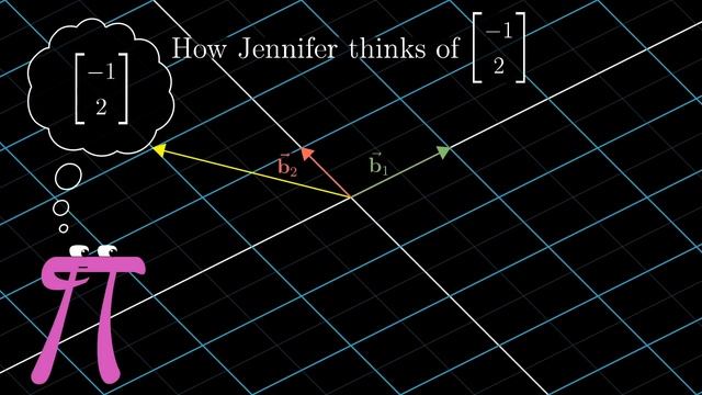 Change of basis | Chapter 13, Essence of linear algebra смотреть онлайн