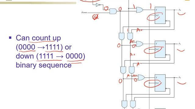6.6 Synchronous Counter смотреть онлайн