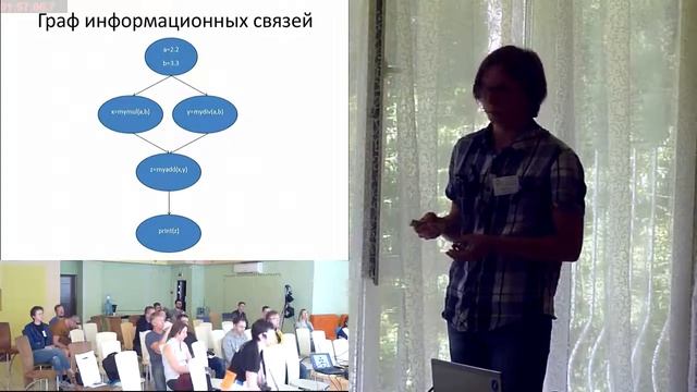 Nikolay Zaitsev: Параллельное программирование на языке Python в системе COMPSs смотреть онлайн