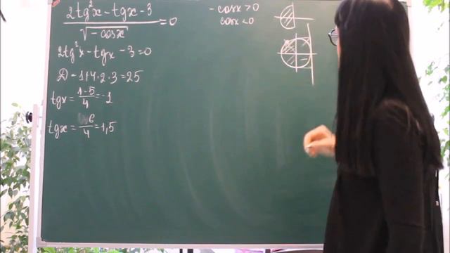 Уравнения.Тригонометрия. смотреть онлайн