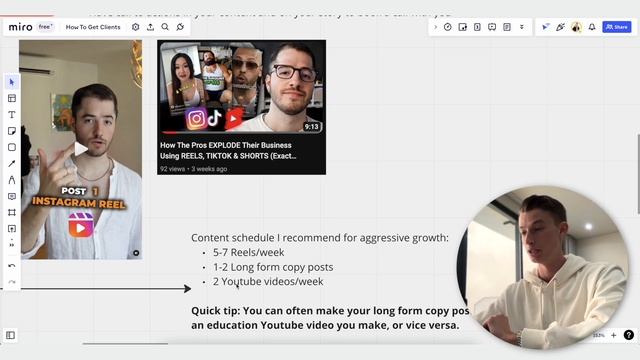 How To Start & Scale A Social Media Content Creation Agency From Scratch 2022 | STEP BY STEP смотреть онлайн