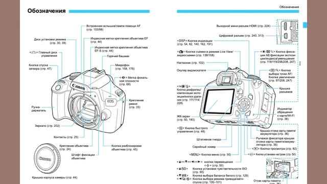 Настройки меню фотокамеры Canon EOS 4000D - урок 2