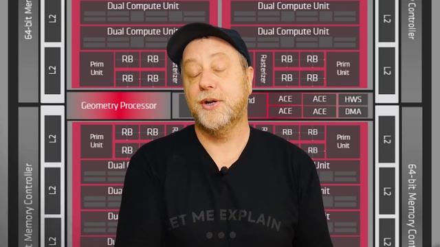 Can AMD's RDNA GPU Save Samsung's Exynos Processor? смотреть онлайн