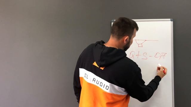 Сабвуфер без корпуса или акустическое оформление ФриЭйр (FreeAir) и как выбрать для него динамик?