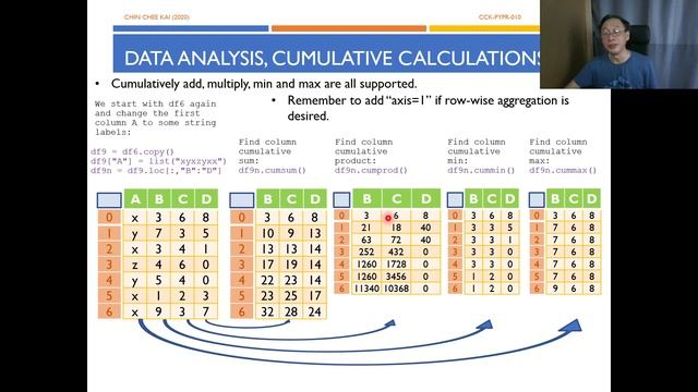 Python Programming - Data Analytics T09 - Statistics (Part 3/6) смотреть онлайн