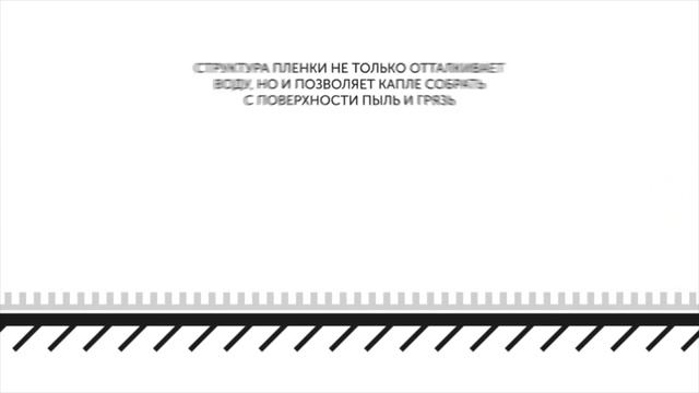 Универсальное гидрофобное средство для салона авто и обуви смотреть онлайн
