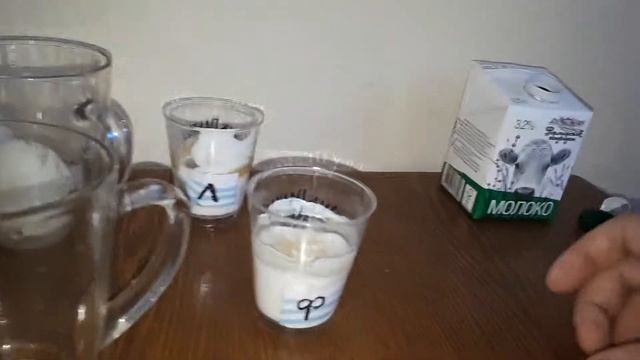 Как Сделать с Творчеством