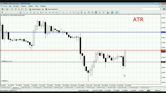 Утренний кофе с Юлий Станчевой смотреть онлайн