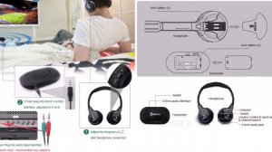 Наушники для телевизора с Алиэкспресс Топ 5 AliExpress Wireless headphones for TV Товары для дома